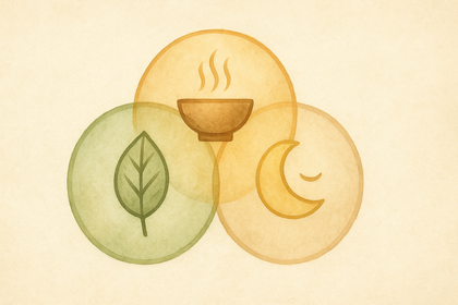 Akwarelowa grafika trzech połączonych kręgów symbolizujących oddech, pokarm i odpoczynek – filary energii życia